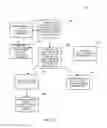Fig. 07 - Method For Collection And Processing For Recycling