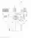Fig. 04 - Method for distributing alternatively generated power to a real estate development