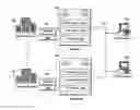 Fig. 01 - Method and apparatus for providing order queue information