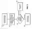 Fig. 04 - Method and apparatus for providing order queue information