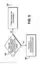 Fig. 06 - Method and apparatus for providing order queue information