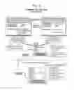 Fig. 07 - Electronic registration system for product transactions
