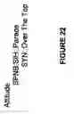 Fig. 22 - Semiotic square search and/or sentiment analysis system and method