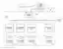 Fig. 01 - Optimizing the execution of a query in a multi-database system