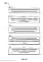 Fig. 08 - Reputation scoring of an author