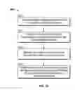 Fig. 09 - Reputation scoring of an author
