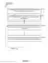 Fig. 09 - Application hosting in a distributed application execution system