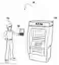 Fig. 01 - TRANSFERRING INFORMATION FROM AN AUTOMATED TELLER MACHINE (ATM) TO MOBILE COMMUNICATION DEVICE DURING A USER INTERACTION SESSION
