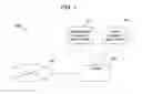 Fig. 02 - DLNA content conversion device, DLNA content conversion method, and DLNA content conversion program