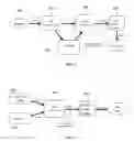 Fig. 04 - FORMAT-AGNOSTIC STREAMING ARCHITECTURE USING AN HTTP NETWORK FOR STREAMING