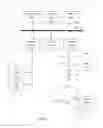 Fig. 11 - FORMAT-AGNOSTIC STREAMING ARCHITECTURE USING AN HTTP NETWORK FOR STREAMING