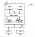 Fig. 01 - MEMORY MANAGEMENT DEVICE, MEMORY MANAGEMENT METHOD, AND CONTROL PROGRAM