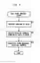 Fig. 04 - MEMORY MANAGEMENT DEVICE, MEMORY MANAGEMENT METHOD, AND CONTROL PROGRAM