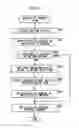 Fig. 05 - MEMORY MANAGEMENT DEVICE, MEMORY MANAGEMENT METHOD, AND CONTROL PROGRAM