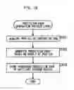 Fig. 11 - MEMORY MANAGEMENT DEVICE, MEMORY MANAGEMENT METHOD, AND CONTROL PROGRAM