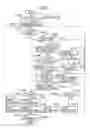 Fig. 04 - ELECTRONIC DEVICE, ELECTRONIC TIMEPIECE, AND PROGRAM