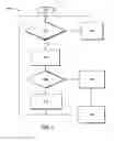 Fig. 02 - Exploiting application characteristics for multiple-authenticator broadcast authentication schemes