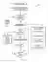 Fig. 05 - Method and system for recovery of a computing environment during pre-boot and runtime phases