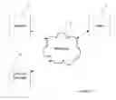 Fig. 02 - NETWORKED FINANCIAL PROCESSING SYSTEM