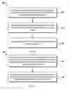 Fig. 09 - Selection of Ranked Configurations