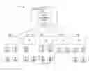 Fig. 01 - Host selection for virtual machine placement