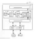 Fig. 01 - Method and system for protecting a computer system during boot operation
