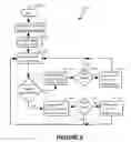 Fig. 06 - Method and system for protecting a computer system during boot operation