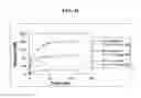 Fig. 49 - Celluloytic enzymes, nucleic acids encoding them and methods for making and using them