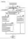 Fig. 35 - Electric toothbrush