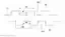 Fig. 01 - Method for manufacturing diffraction grating