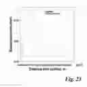 Fig. 24 - System for electromagnetic pulse surface treatment