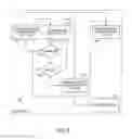 Fig. 05 - Ultrasonic manipulator of dental floss and method for operating the same