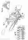 Fig. 02 - Balloon filling and tying device