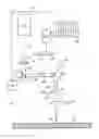 Fig. 01 - METHOD OF MANUFACTURING A COMPONENT