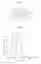 Fig. 02 - White organic electroluminescence device