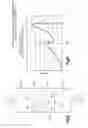 Fig. 09 - Air bag with improved tear stitch