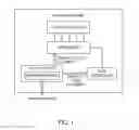 Fig. 02 - WIRELESS NETWORK-COMPATIBLE MICROWAVE OVEN FOR AIRCRAFT AND OTHER PASSENGER TRANSPORT VEHICLES