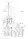 Fig. 02 - Power transmission and distribution systems