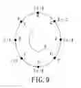 Fig. 07 - Stator and ultrasonic motor using the same