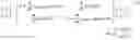 Fig. 02 - Method and apparatus for estimating rotor position in a sensorless synchronous motor