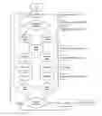 Fig. 01 - Method and apparatus for communication between humans and devices