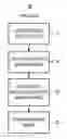 Fig. 01 - APPARATUS, AND ASSOCIATED METHOD, FOR FORMING PANORAMIC IMAGE