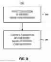 Fig. 06 - APPARATUS, AND ASSOCIATED METHOD, FOR FORMING PANORAMIC IMAGE