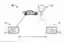 Fig. 01 - Method and apparatus for photographing and projecting moving images in three dimensions
