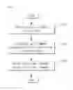 Fig. 07 - PORTABLE COMPUTING DEVICE WITH INTELLIGENT ROBOTIC FUNCTIONS AND METHOD FOR OPERATING THE SAME
