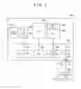 Fig. 02 - Image capture apparatus