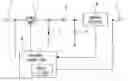 Fig. 01 - Power supply apparatus