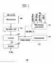 Fig. 02 - Semiconductor memory device and programming method thereof