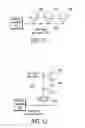 Fig. 13 - System including memory stacks