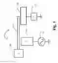 Fig. 02 - Resonance nanoelectromechanical systems